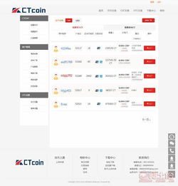 區(qū)塊鏈錢(qián)包系統(tǒng)與軟件開(kāi)發(fā)源碼的需求與獲取途徑